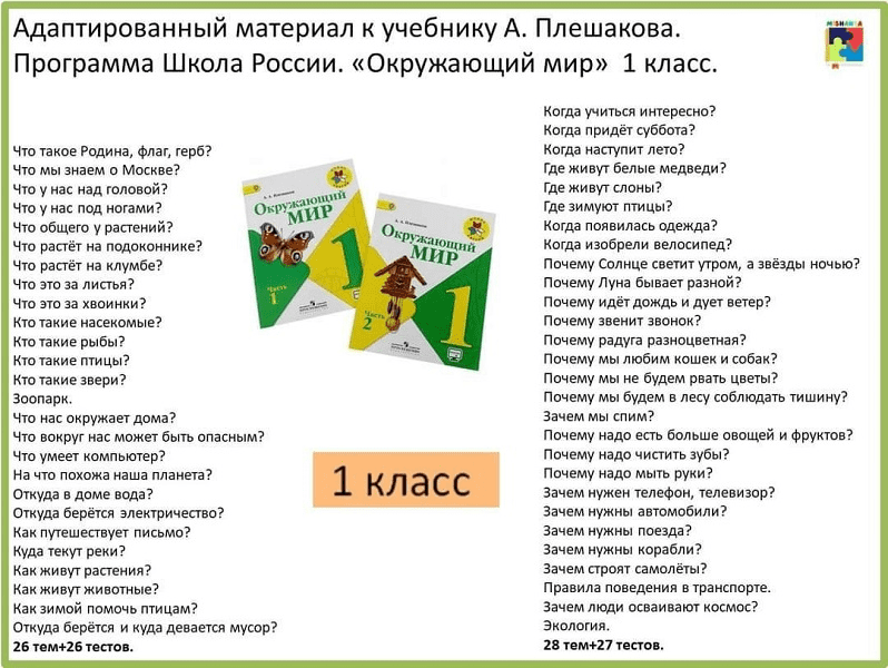 Изображение [Виктория Пенькова] Адаптированный материал к учебнику Окружающий мир Плешаков. 1 класс (2024)