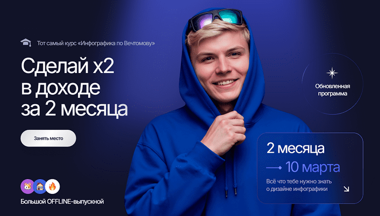 Изображение [Глеб Вечтомов] Инфографика по Вечтомову. Тариф №2. Групповое обучение (2025)