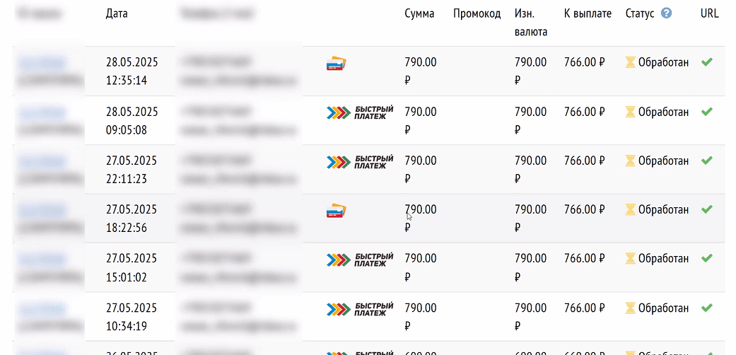 Изображение [Андрей Золотарев] Система промо-статей (2025)