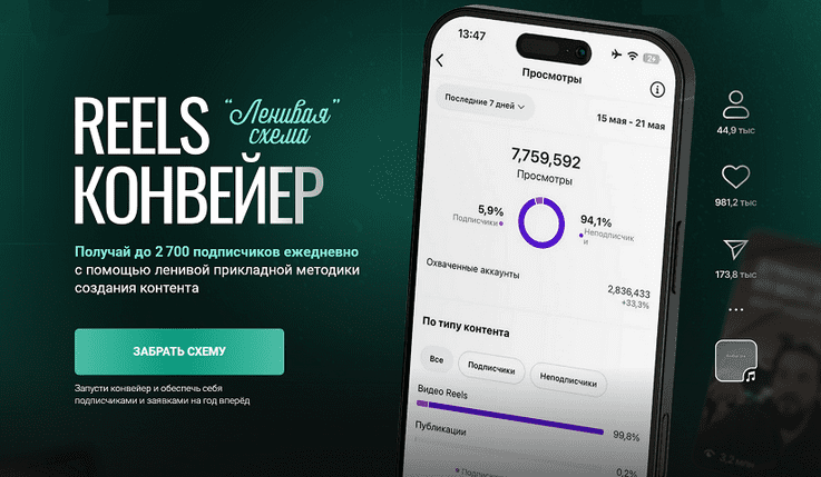 Изображение [Александр Шестаков] Reels-конвейер Ленивая схема. Тариф Конвейер (2025)