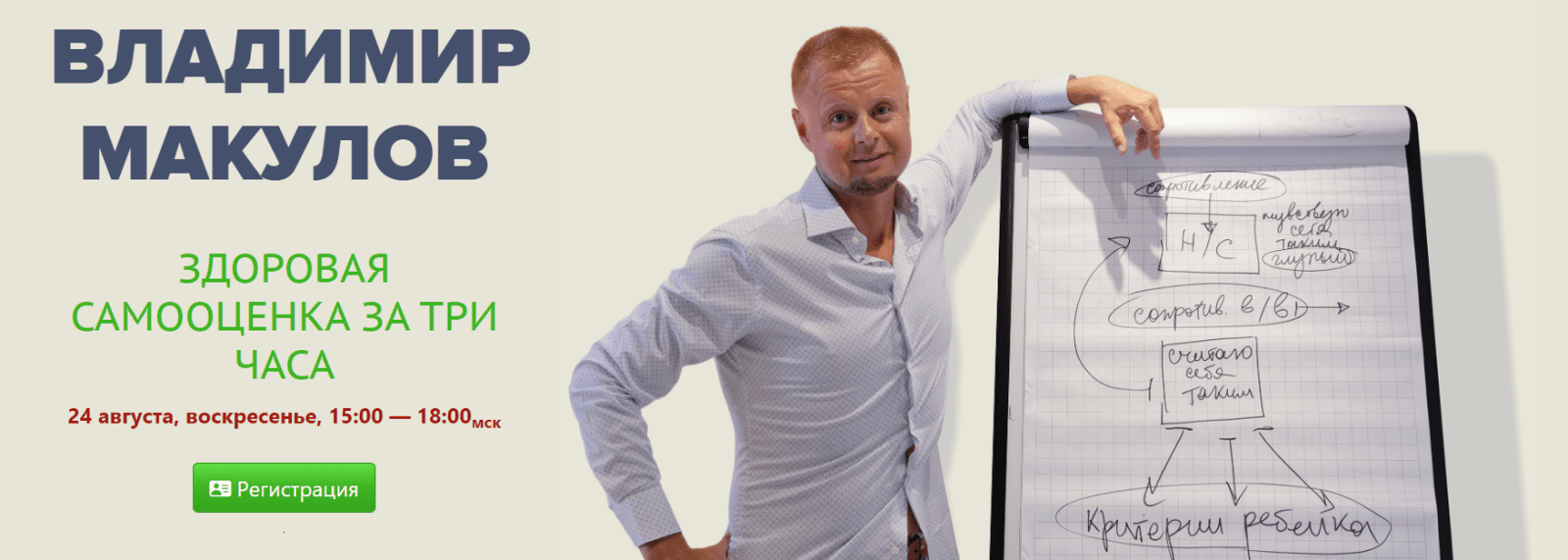 Изображение [Владимир Макулов] Здоровая самооценка за три часа (2025)