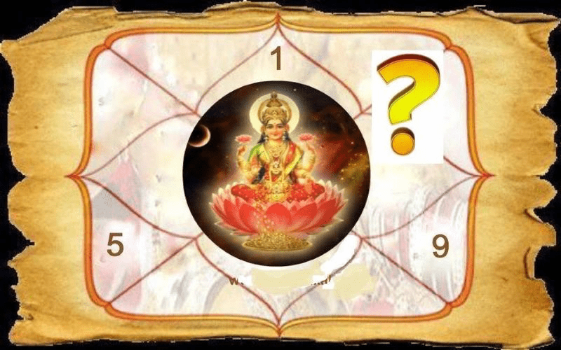 Изображение [Анна Атменеева] Прашна. Финансовое благосостояние и астрология