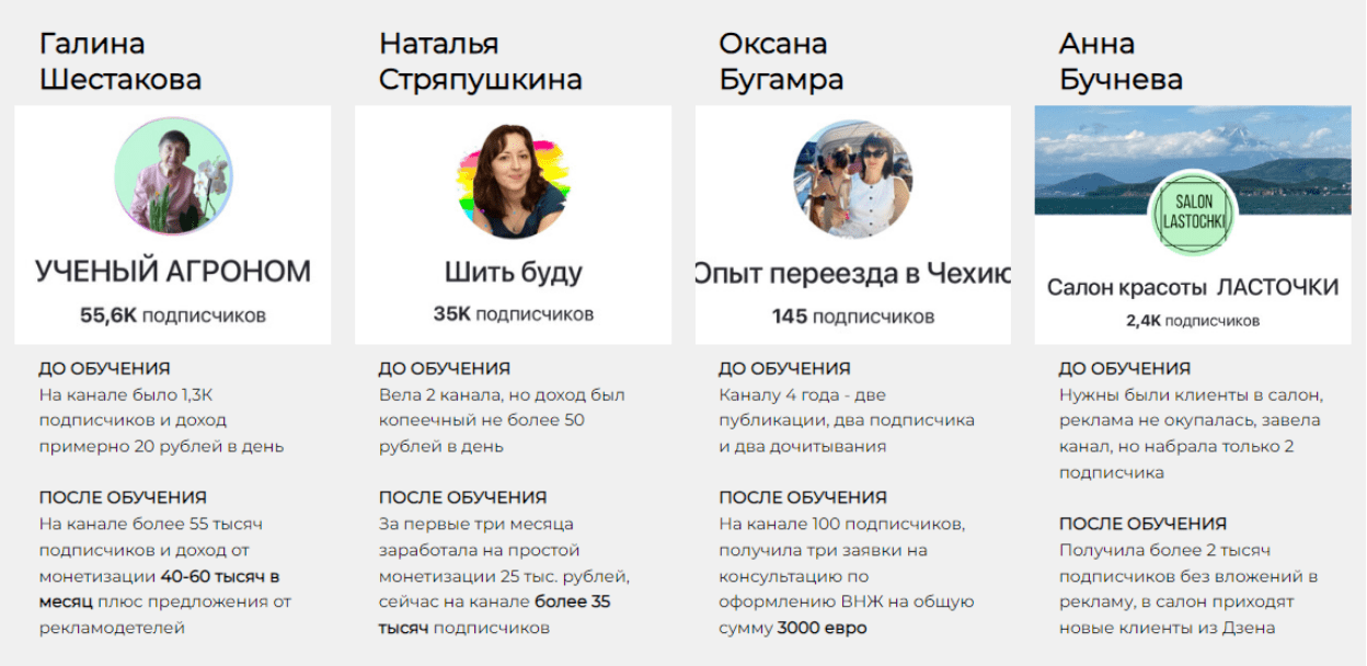 Изображение [Ольга Любимцева] Мастерская доходных Дзен-каналов (2025)