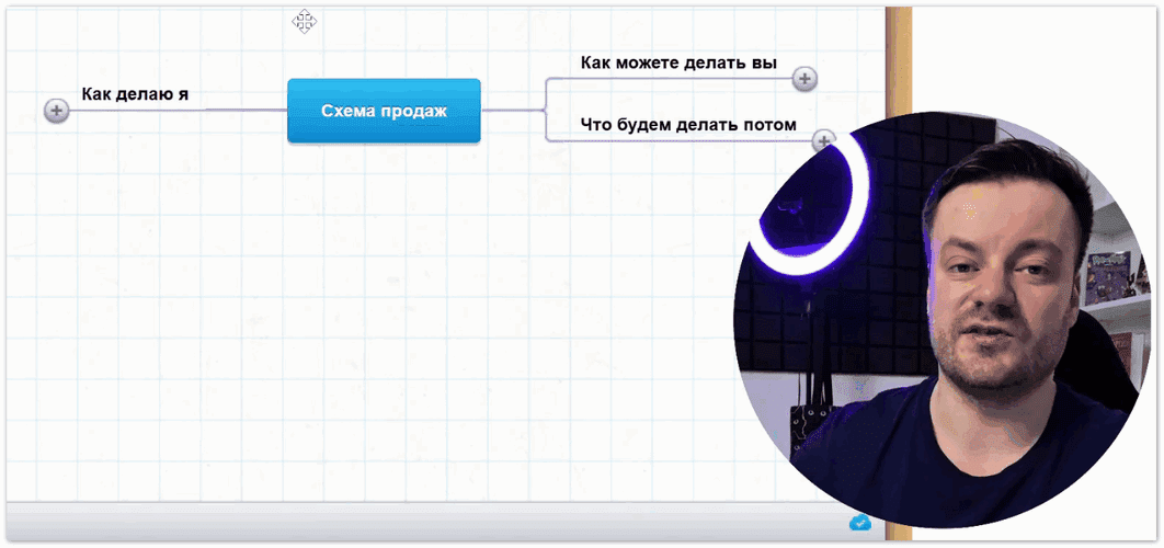 Изображение [Иван Борисов] Академия ИИ-агентов MLG (2025)