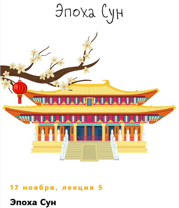 Изображение [К. Михайлов] Китай. От древних династий до современности. Лекция 5. Эпоха Сун (2025)