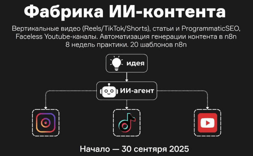 Изображение [Product University] Фабрика ИИ-контента с n8n (2025)