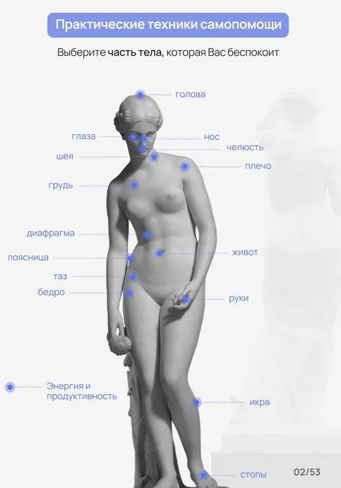 Изображение Энциклопедия ТОТ Анны Протасовой