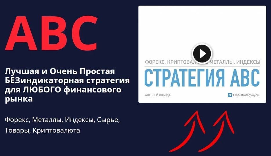 Изображение Стратегия АВС. Тариф Стандарт (Алексей Лобода)